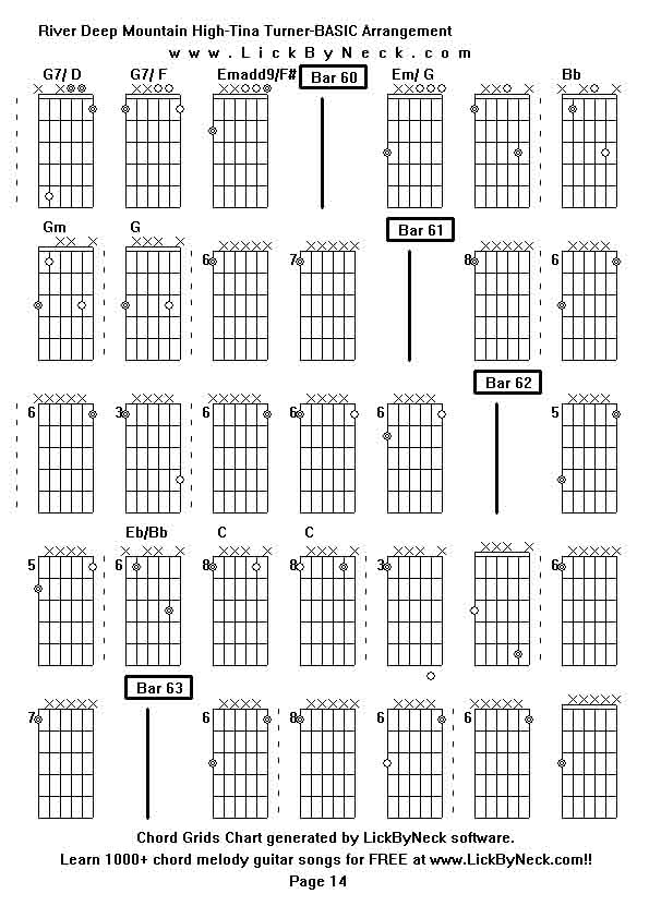 Chord Grids Chart of chord melody fingerstyle guitar song-River Deep Mountain High-Tina Turner-BASIC Arrangement,generated by LickByNeck software.